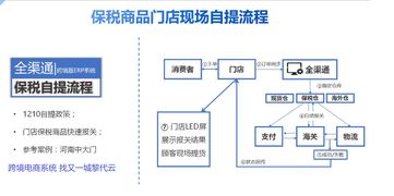 增值税减税新政释放利好 江门海关首票减税后进口跨境货物缴税放行