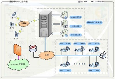 济南市中医管理局_世界工厂网全球企业库